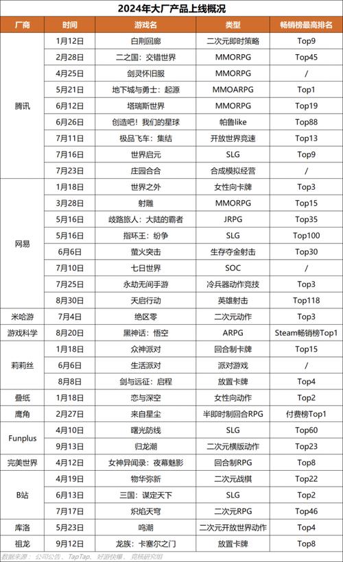 2025年4月 第35页