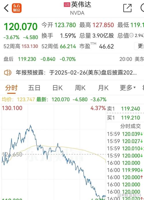 客户服务 第4页