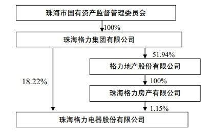 新闻中心 第3页